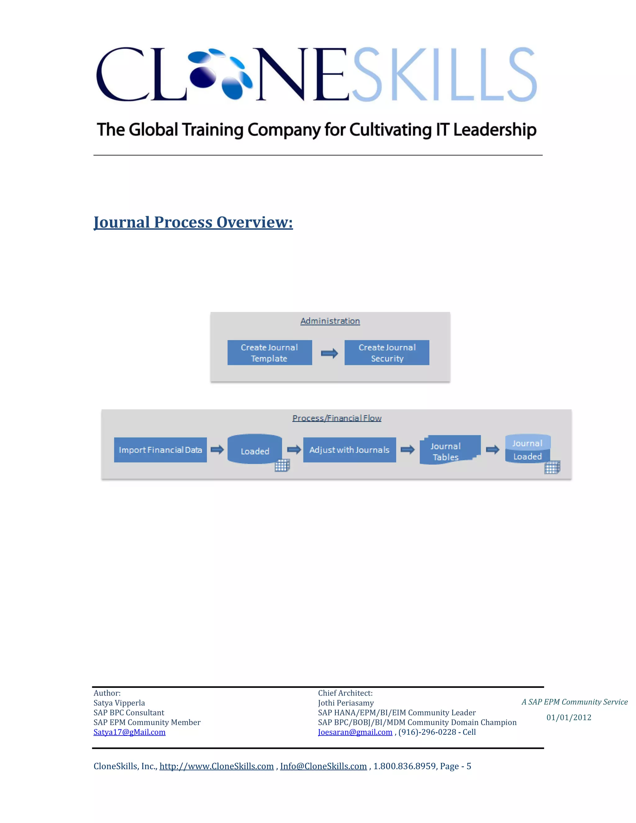 ________________________________________________________________________




Journal Process Overview:




Author:                                                 Chief Architect:
Satya Vipperla                                          Jothi Periasamy                               A SAP EPM Community Service
SAP BPC Consultant                                      SAP HANA/EPM/BI/EIM Community Leader
                                                                                                             01/01/2012
SAP EPM Community Member                                SAP BPC/BOBJ/BI/MDM Community Domain Champion
Satya17@gMail.com                                       Joesaran@gmail.com , (916)-296-0228 - Cell



CloneSkills, Inc., http://www.CloneSkills.com , Info@CloneSkills.com , 1.800.836.8959, Page - 5
 