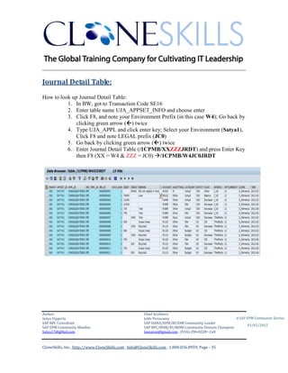 ________________________________________________________________________

Journal Detail Table:
How to look up Journal Detail Table:
          1. In BW, got to Transaction Code SE16
          2. Enter table name UJA_APPSET_INFO and choose enter
          3. Click F8, and note your Environment Prefix (in this case W4); Go back by
              clicking green arrow () twice
          4. Type UJA_APPL and click enter key; Select your Environment (Satya1),
              Click F8 and note LEGAL prefix (JC0)
          5. Go back by clicking green arrow () twice
          6. Enter Journal Detail Table (/1CPMB/XXZZZJRDT) and press Enter Key
              then F8 (XX = W4 & ZZZ = JC0) /1CPMB/W4JC0JRDT




Author:                                                 Chief Architect:
Satya Vipperla                                          Jothi Periasamy                               A SAP EPM Community Service
SAP BPC Consultant                                      SAP HANA/EPM/BI/EIM Community Leader
                                                                                                             01/01/2012
SAP EPM Community Member                                SAP BPC/BOBJ/BI/MDM Community Domain Champion
Satya17@gMail.com                                       Joesaran@gmail.com , (916)-296-0228 - Cell



CloneSkills, Inc., http://www.CloneSkills.com , Info@CloneSkills.com , 1.800.836.8959, Page - 35
 