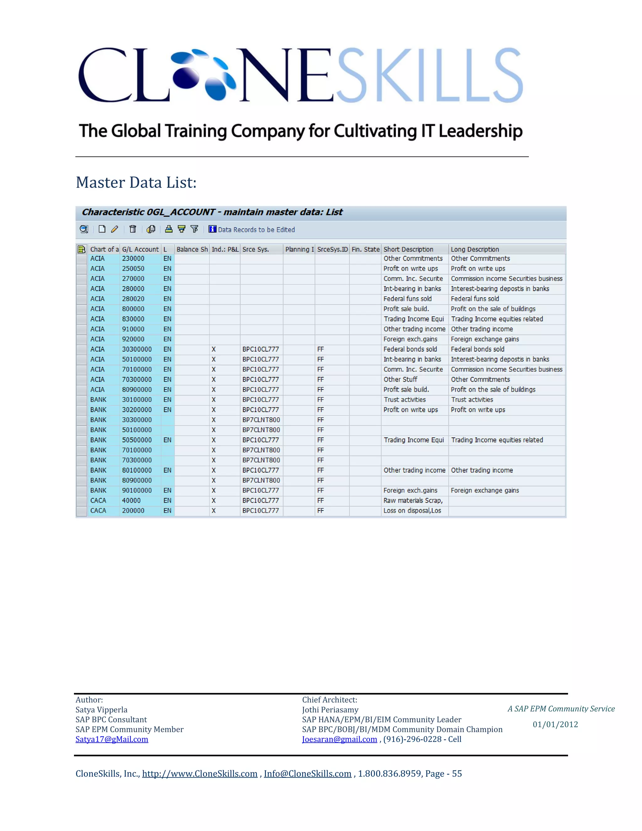 ________________________________________________________________________

Master Data List:




Author:                                                 Chief Architect:
Satya Vipperla                                          Jothi Periasamy                               A SAP EPM Community Service
SAP BPC Consultant                                      SAP HANA/EPM/BI/EIM Community Leader
                                                                                                             01/01/2012
SAP EPM Community Member                                SAP BPC/BOBJ/BI/MDM Community Domain Champion
Satya17@gMail.com                                       Joesaran@gmail.com , (916)-296-0228 - Cell



CloneSkills, Inc., http://www.CloneSkills.com , Info@CloneSkills.com , 1.800.836.8959, Page - 55
 