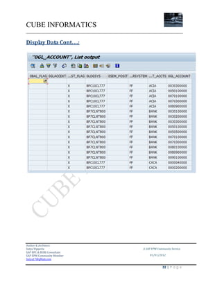 Sapbpc nw 10.0 master data load from bw to bpc | PDF