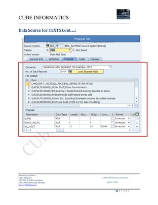 Sapbpc nw 10.0 master data load from bw to bpc | PDF