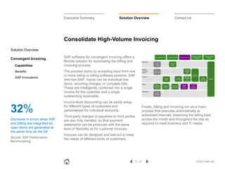 SAP BRIM.pdf
