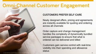23Confidential 23© 2014 SAP SE or an SAP affiliate company. All rights reserved. 23© 2014 SAP SE or an SAP affiliate company. All rights reserved.
Omni-Channel Customer Engagement
CUSTOMERS PREFER SELF-CARE
Newly designed offers, pricing and agreements
are instantly available for quoting and ordering
across all channels
Order capture and change management
handles the complexity of dynamically bundled
service packages to ensure that what is
ordered can be delivered and billed
Customers gain service control with real-time
visibility into their spending and allowance
status
 