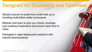 25Confidential 25© 2014 SAP SE or an SAP affiliate company. All rights reserved. 25© 2014 SAP SE or an SAP affiliate company. All rights reserved.
Designed for Scalability and Openness
Solution proven to scale from small trials up to
handling multi-billion dollar businesses
Modular and open to give you choice, leverage
your existing investments and ensure rapid time to
value
Packaged in rapid deployment solutions with
industry best-practices
 