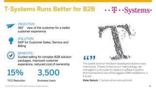 29© 2014 SAP SE or an SAP affiliate company. All rights reserved.
“”
T-Systems Runs Better for B2B
The speed at which the team developed solutions was
impressive. Thanks to the scrum methodology, we
managed in just a year to replace a software system
that had become one of the biggest CRM installations in
Europe .
Peter Detsch, T-Systems International GmbH
15%
TCO Reduction
3,500
Business Users
OBJECTIVE
360° view of the customer for a better
customer experience
SOLUTION
SAP for Customer Sales, Service and
Billing
BENEFITS
Guided selling for complex B2B solution
packages, improved customer
experience, reduced cost of ownership
 
