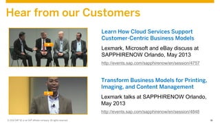 30© 2014 SAP SE or an SAP affiliate company. All rights reserved.
Hear from our Customers
Learn How Cloud Services Support
Customer-Centric Business Models
Lexmark, Microsoft and eBay discuss at
SAPPHIRENOW Orlando, May 2013
http://events.sap.com/sapphirenow/en/session/4757
Transform Business Models for Printing,
Imaging, and Content Management
Lexmark talks at SAPPHIRENOW Orlando,
May 2013
http://events.sap.com/sapphirenow/en/session/4848
 