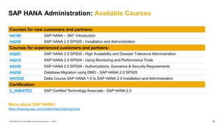 35
PUBLIC
© 2022 SAP SE or an SAP affiliate company. All rights reserved. ǀ
SAP HANA Administration: Available Courses
Courses for new customers and partners:
HA100 SAP HANA – 360° Introduction
HA200 SAP HANA 2.0 SPS05 - Installation and Administration
Courses for experienced customers and partners:
HA201 SAP HANA 2.0 SPS05 - High Availability and Disaster Tolerance Administration
HA215 SAP HANA 2.0 SPS04 - Using Monitoring and Performance Tools
HA240 SAP HANA 2.0 SPS04 - Authorizations, Scenarios & Security Requirements
HA250 Database Migration using DMO - SAP HANA 2.0 SPS05
HATD20 Delta Course SAP HANA 1.0 to SAP HANA 2.0 Installation and Administration
Certification:
C_HANATEC SAP Certified Technology Associate - SAP HANA 2.0
More about SAP HANA:
https://training.sap.com/content/sap-training-hana
 