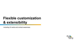 SAP Build Work Zone - Overview L2-L3.pptx