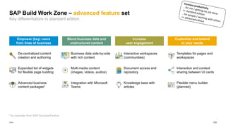 Sap Build Work Zone Workspaces Examples SAP Build Work Zone - Overview L2-L3.pptx