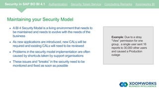 Maintaining your Security Model
 A BI 4 Security Model is a living environment that needs to
be maintained and needs to evolve with the needs of the
business
 As new applications are introduced, new CALs will be
required and existing CALs will need to be reviewed
 Problems in the security model implementation are often
caused by shortcuts taken by support organisations
 These issues and “breaks” in the security need to be
monitored and fixed as soon as possible
Security in SAP BO BI 4.1 Authentication Security Token Service Concluding Remarks Xoomworks BI
Example: Due to a stray
“View” permission for one
group, a single user sent 16
reports to 30,000 other users
and caused a Production
outage
 