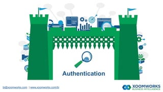 Authentication
bi@xoomworks.com | www.xoomworks.com/bi
 