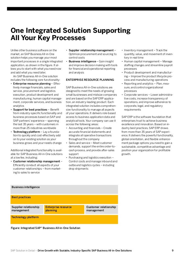 Sap Business All In One Sap Business All In One