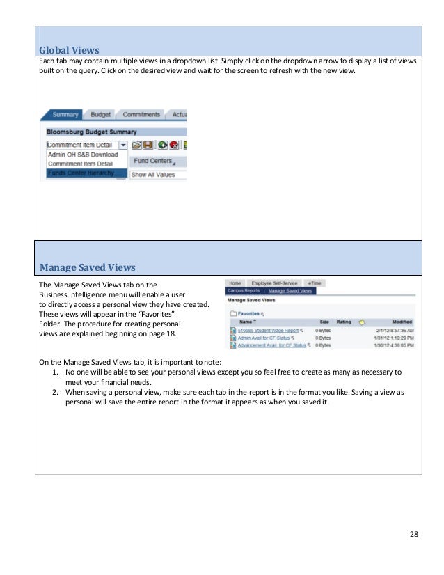What is SAP BI (Business Intelligence) - SAP BI Training