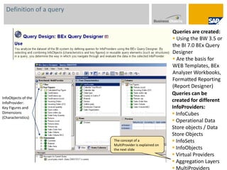 Definition of a queryThe concept of a MultiProvider is explained on the next slideQueries are created: Using the BW 3.5 or the BI 7.0 BEx Query Designer