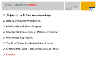Unit 2 - Modelling4 Hours Objects in the BI Data Warehouse LayerData Warehousing Workbench. InfoProviders: Business PurposeInfoObjects: Characteristics (Attribute,Text,Hier)InfoObjects: Key Figures The BI InfoCube: An Extended Star SchemaCreating InfoCubes (Fact, Dimension, SID Tables)Exercise3