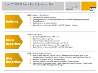 Unit 7: SAP BI Front End Solutions : BEXBEx Query DesignerCentral tool for creation of queries  Design queries once – reuse many times (in Web templates, Bex Analyzer Workbook, Report Designer)Publish queries directly to the WebTwo different versions exist: BW 3.5 and BI 7.0 BEx Query Designer BEx AnalyzerFull-featured OLAP analysis in MS ExcelOperational, tabular reportingWorkbooks can integrate several queriesAd hoc reporting based on InfoProvider (as of BI 7.X)Leverage native Excel features (i.e. office integration)Two different versions exist: BW 3.5 and BI 7.0 BEx AnalyzerBEx Web ApplicationsExecute Web Templates (created with BEx Web Application Designer), Web Ad-hoc Analysis, Reports created with Report Designer, Formatted Reporting (Crystal Reports)Designed for building targeted web applicationsOne step publishing BEx (Web Application Designer, Report DesignerTwo different versions exist: BW 3.5 (ABAP based Web Reporting) and BI 7.0 (Java based Web Reporting) BEx Web Application Designer DefiningExcelReportingWeb Reporting
