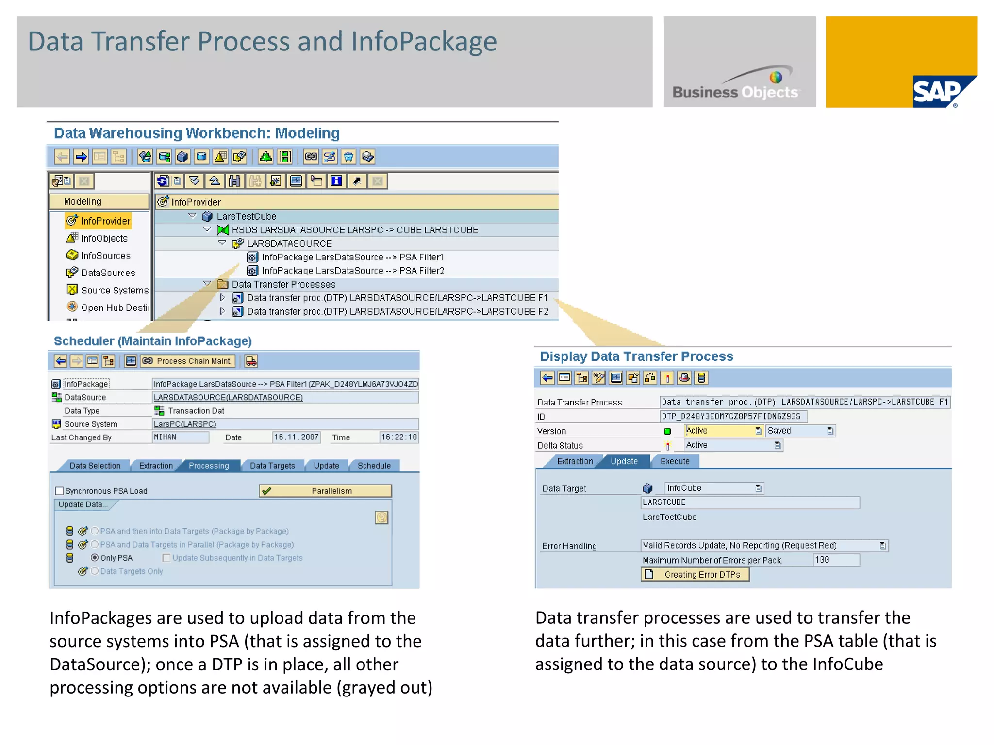 Data Transfer Process and InfoPackage InfoPackages are used to upload data from the source systems into PSA (that is assigned to the DataSource); once a DTP is in place, all other processing options are not available (grayed out) Data transfer processes are used to transfer the data further; in this case from the PSA table (that is assigned to the data source) to the InfoCube 