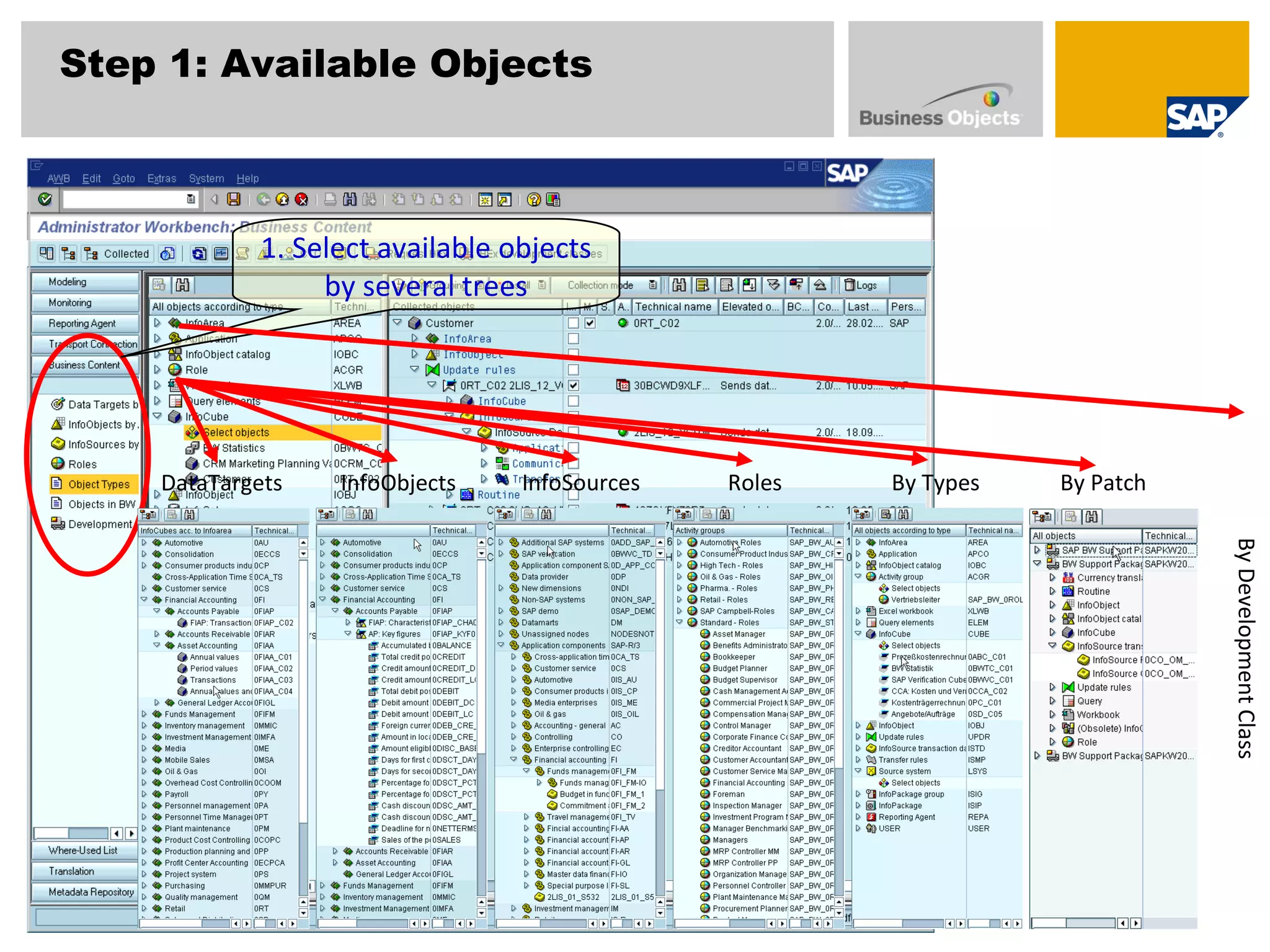 Step 1: Available Objects 1. Select available objects by several trees DataTargets InfoObjects InfoSources Roles By Types By Patch By Development Class 