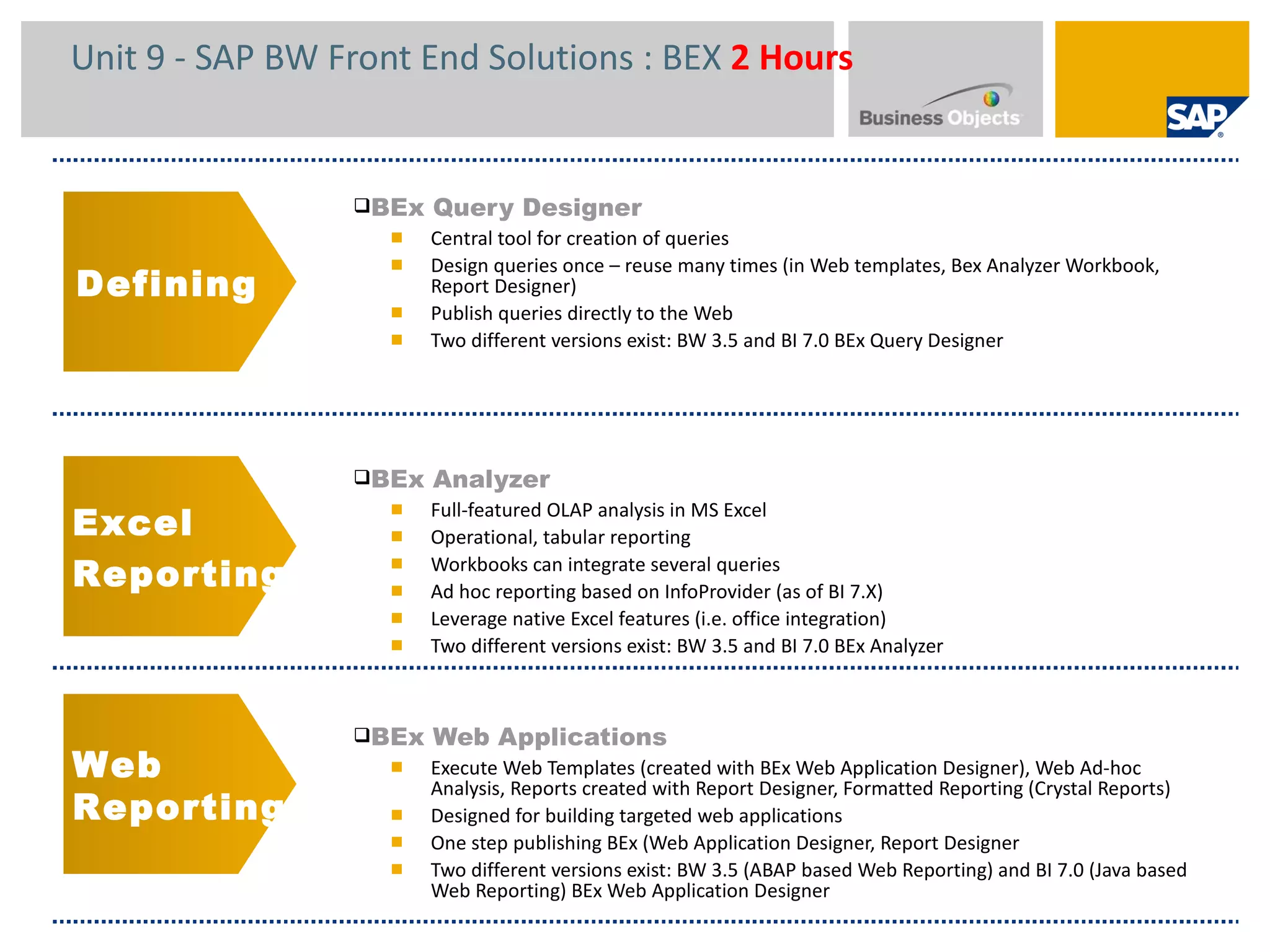 Unit 9 - SAP BW Front End Solutions : BEX  2 Hours BEx Query Designer Central tool for creation of queries  Design queries once – reuse many times (in Web templates, Bex Analyzer Workbook, Report Designer) Publish queries directly to the Web Two different versions exist: BW 3.5 and BI 7.0 BEx Query Designer  BEx Analyzer Full-featured OLAP analysis in MS Excel Operational, tabular reporting Workbooks can integrate several queries Ad hoc reporting based on InfoProvider (as of BI 7.X) Leverage native Excel features (i.e. office integration) Two different versions exist: BW 3.5 and BI 7.0 BEx Analyzer BEx Web Applications Execute Web Templates (created with BEx Web Application Designer), Web Ad-hoc Analysis, Reports created with Report Designer, Formatted Reporting (Crystal Reports) Designed for building targeted web applications One step publishing BEx (Web Application Designer, Report Designer Two different versions exist: BW 3.5 (ABAP based Web Reporting) and BI 7.0 (Java based Web Reporting) BEx Web Application Designer  Defining Excel Reporting Web  Reporting 