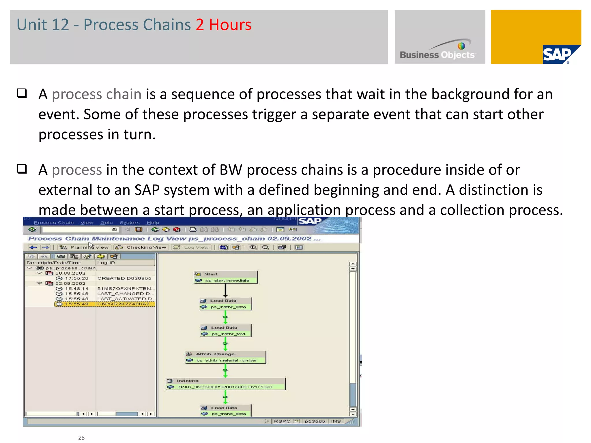 Unit 12 - Process Chains  2 Hours A  process chain  is a sequence of processes that wait in the background for an event. Some of these processes trigger a separate event that can start other processes in turn. A  process  in the context of BW process chains is a procedure inside of or external to an SAP system with a defined beginning and end. A distinction is made between a start process, an application process and a collection process.  