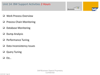 Unit 14: BW Support Activities  2 Hours Work Process Overview Process Chain Monitoring Database Monitoring Dump Analysis Performance Tuning Data Inconsistency Issues Query Tuning Etc.. © SAP 2007 / Page  SAP/Business Objects Proprietary Confidential 