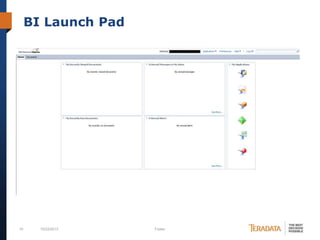 BI Launch Pad

10

10/23/2013

Footer

 