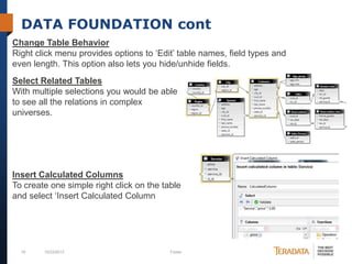 DATA FOUNDATION cont
Change Table Behavior
Right click menu provides options to ‘Edit’ table names, field types and
even length. This option also lets you hide/unhide fields.
Select Related Tables
With multiple selections you would be able
to see all the relations in complex
universes.

Insert Calculated Columns
To create one simple right click on the table
and select ‘Insert Calculated Column

19

10/23/2013

Footer

 