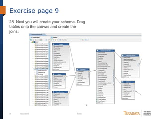 Exercise page 9
28. Next you will create your schema. Drag
tables onto the canvas and create the
joins.

34

10/23/2013

Footer

 