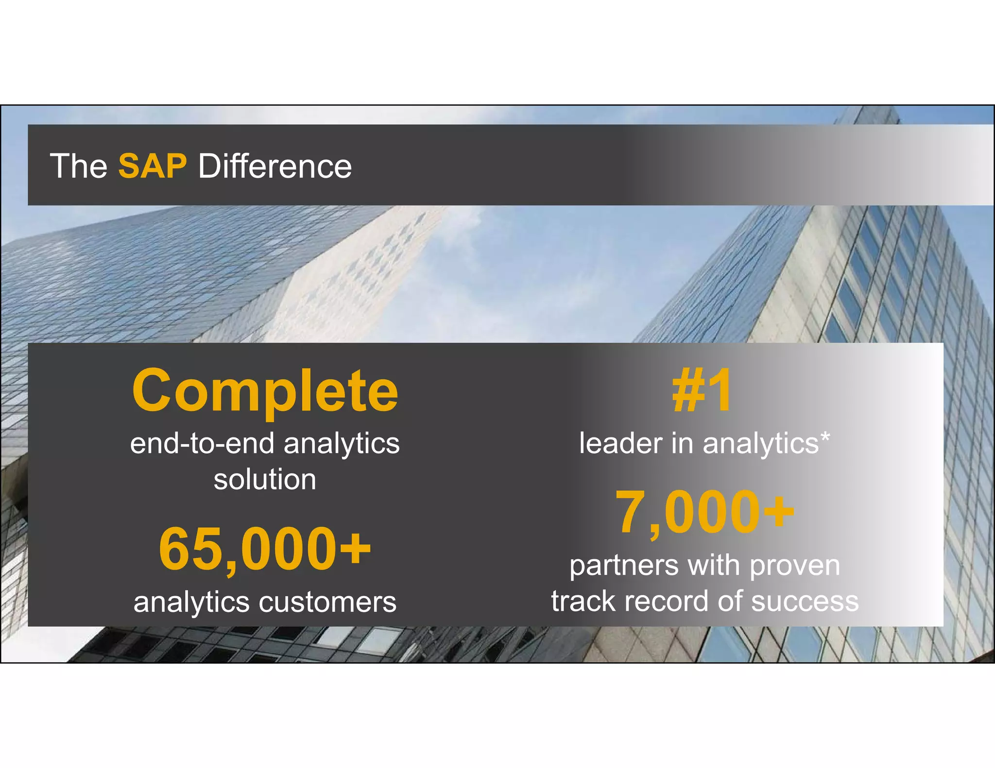 © 2014 SAP AG or an SAP affiliate company. All rights reserved. 18
0
Complete
end-to-end analytics
solution
#1
leader in analytics*
65,000+
analytics customers
7,000+
partners with proven
track record of success
The SAP Difference
 