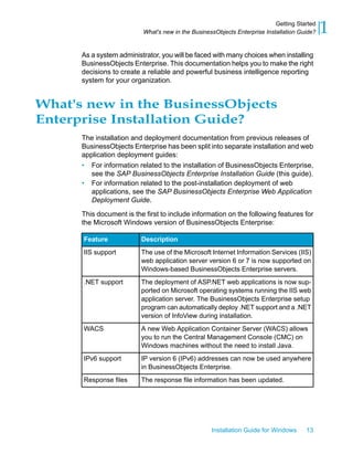As a system administrator, you will be faced with many choices when installing
BusinessObjects Enterprise. This documentation helps you to make the right
decisions to create a reliable and powerful business intelligence reporting
system for your organization.
What's new in the BusinessObjects
Enterprise Installation Guide?
The installation and deployment documentation from previous releases of
BusinessObjects Enterprise has been split into separate installation and web
application deployment guides:
• For information related to the installation of BusinessObjects Enterprise,
see the SAP BusinessObjects Enterprise Installation Guide (this guide).
• For information related to the post-installation deployment of web
applications, see the SAP BusinessObjects Enterprise Web Application
Deployment Guide.
This document is the first to include information on the following features for
the Microsoft Windows version of BusinessObjects Enterprise:
DescriptionFeature
The use of the Microsoft Internet Information Services (IIS)
web application server version 6 or 7 is now supported on
Windows-based BusinessObjects Enterprise servers.
IIS support
The deployment of ASP.NET web applications is now sup-
ported on Microsoft operating systems running the IIS web
application server. The BusinessObjects Enterprise setup
program can automatically deploy .NET support and a .NET
version of InfoView during installation.
.NET support
A new Web Application Container Server (WACS) allows
you to run the Central Management Console (CMC) on
Windows machines without the need to install Java.
WACS
IP version 6 (IPv6) addresses can now be used anywhere
in BusinessObjects Enterprise.
IPv6 support
The response file information has been updated.Response files
Installation Guide for Windows 13
1Getting Started
What's new in the BusinessObjects Enterprise Installation Guide?
 