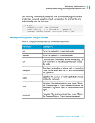The following command launches the tool, automatically logs in with the
credentials supplied, uses the default configuration file and log file, and
automatically runs the test case.
'java -jar
-diagnosticTool.jar -console
-user Administrator -password 'Password'
-system TestBOESystem -authtype Enterprise'
Deployment Diagnostic Tool parameters
Table 11-3: Deployment Diagnostic Tool command line parameters
DescriptionParameter
Runs the application in graphical modegui
Runs the application in console modeconsole
Launches and runs the test drivers immediately. De-
fault behavior is to have the user manually initiate
the tests.
run
Specifies the absolute or relative path to the configu-
ration xml file which tells the tool what test drivers to
run (optional).
configfile
Specifies the absolute or relative path to the results
xml log file (optional).
logfile
Required if the tool is run in console mode. This is
the BusinessObjects Enterprise user name that the
tool uses to log in and it should have administrative
rights.
user
Required if the tool is run in console mode. This is
the BusinessObjects Enterprise user password.
password
Installation Guide for Windows 141
11Maintaining your Installation
Installing and Running the Deployment Diagnostic Tool
 