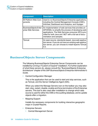 DescriptionComponent
Used to run BusinessObjects Enterprise applications,
including the Central Management Console (CMC),
InfoView, Dashboard and Analytics, and Voyager.
BI Platform Web Com-
ponents
An implementation of web services that provides an
API/WSDL to simplify the process of developing web
applications. The Web Services consumer API is pro-
vided for both Java and .NET with a full set of docu-
mentation and samples.
BusinessObjects Enter-
prise Web Services
An open-source, standards-based, Java web applica-
tion server. If you do not have an existing web applica-
tion server, you can choose to install Apache Tomcat
5.5.
Tomcat
BusinessObjects Server Components
The following BusinessObjects Enterprise Server Components can be
installed by running a "Custom or Expand" installation. For further explanation
of what these servers do, please consult the “BusinessObjects Enterprise
Architecture” chapter of the SAP BusinessObjects Enterprise Administrator's
Guide.
• Central Configuration Manager
This is the application that can be used to start and stop services, such
as Tomcat, and the Server Intelligence Agent (SIA).
When you select the Manage Servers icon on the toolbar you may also
start, stop, restart, disable, enable and force termination of the Enterprise
servers. This tool is also used after installation to change which data
source is used for either the CMS or the auditing database, and to update
objects after a migration.
• Mapping Support
Installs the necessary components for building interactive geographic
maps in Crystal Reports.
• Enterprise Servers
• Central Management Server
64 Installation Guide for Windows
Custom or Expand Installations
5 Custom or Expand installation
 