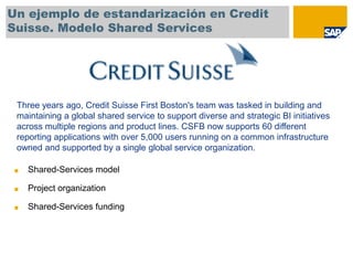 Un ejemplo de estandarización en Credit
Suisse. Modelo Shared Services




 Three years ago, Credit Suisse First Boston's team was tasked in building and
 maintaining a global shared service to support diverse and strategic BI initiatives
 across multiple regions and product lines. CSFB now supports 60 different
 reporting applications with over 5,000 users running on a common infrastructure
 owned and supported by a single global service organization.

 ■   Shared-Services model

 ■   Project organization

 ■   Shared-Services funding
 