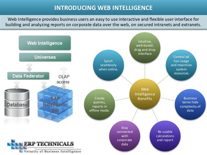 sap business objects bi4 0 reporting presentation reporting presentation