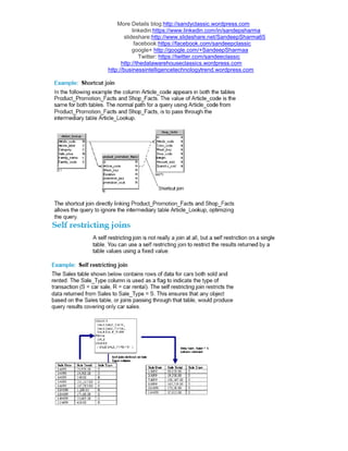 More Details blog:http://sandyclassic.wordpress.com
linkedin:https://www.linkedin.com/in/sandepsharma
slideshare:http://www.slideshare.net/SandeepSharma65
facebook:https://facebook.com/sandeepclassic
google+ http://google.com/+SandeepSharmaa
Twitter: https://twitter.com/sandeeclassic
http://thedatawarehouseclassics.wordpress.com
http://businessintelligencetechnologytrend.wordpress.com
 
