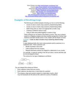 More Details blog:http://sandyclassic.wordpress.com
linkedin:https://www.linkedin.com/in/sandepsharma
slideshare:http://www.slideshare.net/SandeepSharma65
facebook:https://facebook.com/sandeepclassic
google+ http://google.com/+SandeepSharmaa
Twitter: https://twitter.com/sandeeclassic
http://thedatawarehouseclassics.wordpress.com
http://businessintelligencetechnologytrend.wordpress.com
 