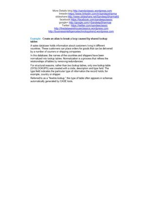 More Details blog:http://sandyclassic.wordpress.com
linkedin:https://www.linkedin.com/in/sandepsharma
slideshare:http://www.slideshare.net/SandeepSharma65
facebook:https://facebook.com/sandeepclassic
google+ http://google.com/+SandeepSharmaa
Twitter: https://twitter.com/sandeeclassic
http://thedatawarehouseclassics.wordpress.com
http://businessintelligencetechnologytrend.wordpress.com
 
