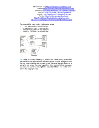 More Details blog:http://sandyclassic.wordpress.com
linkedin:https://www.linkedin.com/in/sandepsharma
slideshare:http://www.slideshare.net/SandeepSharma65
facebook:https://facebook.com/sandeepclassic
google+ http://google.com/+SandeepSharmaa
Twitter: https://twitter.com/sandeeclassic
http://thedatawarehouseclassics.wordpress.com
http://businessintelligencetechnologytrend.wordpress.com
 