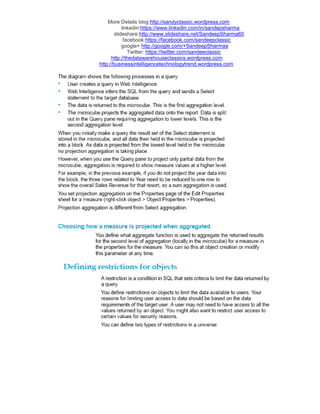 More Details blog:http://sandyclassic.wordpress.com
linkedin:https://www.linkedin.com/in/sandepsharma
slideshare:http://www.slideshare.net/SandeepSharma65
facebook:https://facebook.com/sandeepclassic
google+ http://google.com/+SandeepSharmaa
Twitter: https://twitter.com/sandeeclassic
http://thedatawarehouseclassics.wordpress.com
http://businessintelligencetechnologytrend.wordpress.com
 