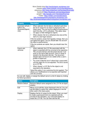 More Details blog:http://sandyclassic.wordpress.com
linkedin:https://www.linkedin.com/in/sandepsharma
slideshare:http://www.slideshare.net/SandeepSharma65
facebook:https://facebook.com/sandeepclassic
google+ http://google.com/+SandeepSharmaa
Twitter: https://twitter.com/sandeeclassic
http://thedatawarehouseclassics.wordpress.com
http://businessintelligencetechnologytrend.wordpress.com
 