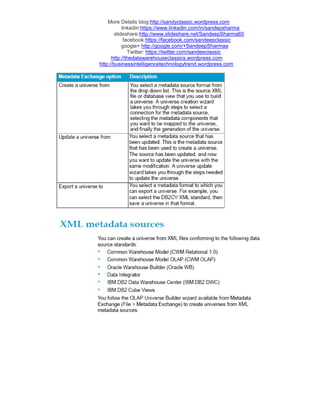 More Details blog:http://sandyclassic.wordpress.com
linkedin:https://www.linkedin.com/in/sandepsharma
slideshare:http://www.slideshare.net/SandeepSharma65
facebook:https://facebook.com/sandeepclassic
google+ http://google.com/+SandeepSharmaa
Twitter: https://twitter.com/sandeeclassic
http://thedatawarehouseclassics.wordpress.com
http://businessintelligencetechnologytrend.wordpress.com
 