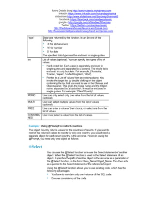 More Details blog:http://sandyclassic.wordpress.com
linkedin:https://www.linkedin.com/in/sandepsharma
slideshare:http://www.slideshare.net/SandeepSharma65
facebook:https://facebook.com/sandeepclassic
google+ http://google.com/+SandeepSharmaa
Twitter: https://twitter.com/sandeeclassic
http://thedatawarehouseclassics.wordpress.com
http://businessintelligencetechnologytrend.wordpress.com
 