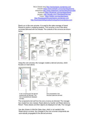 More Details blog:http://sandyclassic.wordpress.com
linkedin:https://www.linkedin.com/in/sandepsharma
slideshare:http://www.slideshare.net/SandeepSharma65
facebook:https://facebook.com/sandeepclassic
google+ http://google.com/+SandeepSharmaa
Twitter: https://twitter.com/sandeeclassic
http://thedatawarehouseclassics.wordpress.com
http://businessintelligencetechnologytrend.wordpress.com
 
