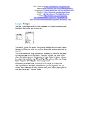More Details blog:http://sandyclassic.wordpress.com
linkedin:https://www.linkedin.com/in/sandepsharma
slideshare:http://www.slideshare.net/SandeepSharma65
facebook:https://facebook.com/sandeepclassic
google+ http://google.com/+SandeepSharmaa
Twitter: https://twitter.com/sandeeclassic
http://thedatawarehouseclassics.wordpress.com
http://businessintelligencetechnologytrend.wordpress.com
 