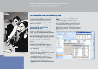 “Desde que implantamos SAP Business One disponemos de información
completa y fiable para la toma de decisiones estratégicas”.
Comité de Dirección de Lapeyra  Taltavull Comercial, S.L.

17
INTEGRACIÓN CON MICROSOFT OFFICE
SAP Business One se integra con Microsoft Outlook,
permitiéndole intercambiar y compartir datos para
mantener a todas las partes informadas sobre los
avances en su cuenta y sobre las oportunidades de
negocio que se presenten.
Características de la Integración de SAP
Business One con Microsoft Office
Sincronización de Datos
Sincronice las citas de negocios, contactos y tareas
de calendario entre SAP Business One y Microsoft
Outlook. Esta función le permitirá programar operaciones
automáticas de sincronización y resolver cualquier
conﬂicto pendiente que pudiera presentarse en cualquiera
de las dos aplicaciones. También podrá crear documentos
con la información de SAP Business One y enlazarlos a
los contactos disponibles en Microsoft Outlook.

Conexión con Microsoft Word y Microsoft
Excel
La integración con Microsoft Outlook le permitirá
conectarse con SAP Business One desde Microsoft
Word y guardar un documento en Microsoft Word como
una actividad en SAP Business One. La misma función
estará disponible para Microsoft Excel. También podrá
guardar los libros de trabajo como actividades asociadas
a un Interlocutor comercial o una persona de contacto en
SAP Business One.

Ofertas
Podrá importar ofertas de SAP Business One a
Microsoft Outlook y luego visualizarlas, editarlas y
enviarlas como correos electrónicos. También podrá
crear nuevas ofertas en Microsoft Outlook e importarlas
a SAP Business One.
Integración de Correos Electrónicos
Usted podrá ejecutar las siguientes funciones, gracias a
la integración con Microsoft Outlook:
Guardar un correo electrónico de Microsoft Outlook
como una actividad en SAP Business One
Guardar el texto original y los anexos originales del
correo electrónico, en calidad de anexo (archivo
adjunto) a una actividad en SAP Business One
Establecer seguimientos y recordatorios para cualquier
actividad

Figura 14: Actividades del negocio en formato Excel

 
