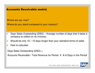 Accounts Receivable metric



Where are you now?
Where do you stand compared to your industry?


   Days Sales Outstanding (DSO) – Average number of days that it takes a
   company to collect on its invoices.
   Should be only 10 – 15 days longer than your standard terms of sales
   How to calculate:

Days Sales Outstanding (DSO) =
Accounts Receivable / Total Revenue for Period X # of Days in the Period
 