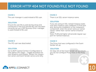 ERROR HTTP 404 NOT FOUND/FILE NOT FOUND
10
CAUSE 1
SOLUTION
The user manager is used instead of B1i user.
Ensure the user B1i is used during setup and
connection in the SLD and the B1i user has been
correctly set up in SAP Business One.r manager
is used instead of B1i user.
CAUSE 2
SOLUTION
There is an SQL server instance name.
If you are using an SQL named instance make
sure each instance uses a different TCP/IP port
and, during the installation of the integration
component, enter the server name as <server
name> rather than <server name>instance
name.
Note: PL08 and higher will provide regular sup-
port for named instances
CAUSE 3
SOLUTION
The IPO user was deactivated.
Go to B1iP Control Center è Conﬁguration è
User Admin IPO-Steps – Toggle Activation for
user B1iadmin and B1ipeer. Restart the Integra-
tion server and Event Sender service and retry.
CAUSE 4
SOLUTION
The Proxy host was conﬁgured in the Event
Sender set up.
On Step 3/5 of the Event Sender set up ensure
you do not conﬁgure Proxy Host or the Proxy
Port.
 