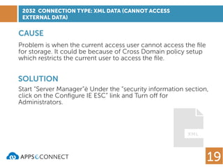 19
CAUSE
SOLUTION
Problem is when the current access user cannot access the ﬁle
for storage. It could be because of Cross Domain policy setup
which restricts the current user to access the ﬁle.
Start “Server Manager”è Under the “security information section,
click on the Conﬁgure IE ESC” link and Turn off for
Administrators.
2032 CONNECTION TYPE: XML DATA (CANNOT ACCESS
EXTERNAL DATA)
 