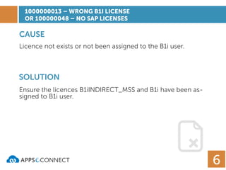 1000000013 – WRONG B1I LICENSE
OR 100000048 – NO SAP LICENSES
CAUSE
SOLUTION
Licence not exists or not been assigned to the B1i user.
6
Ensure the licences B1iINDIRECT_MSS and B1i have been as-
signed to B1i user.
 