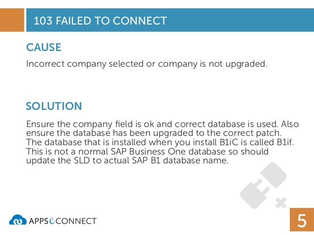 Sap Business One Download Cracked Internet